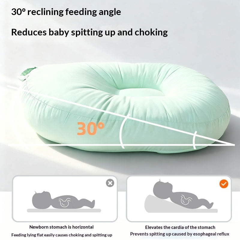 Inclined Infant Wedge Cushion