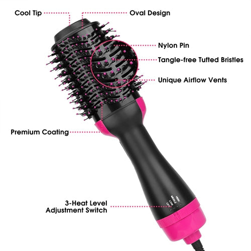 4-in-1 Hot Air Volumizer Dryer Brush