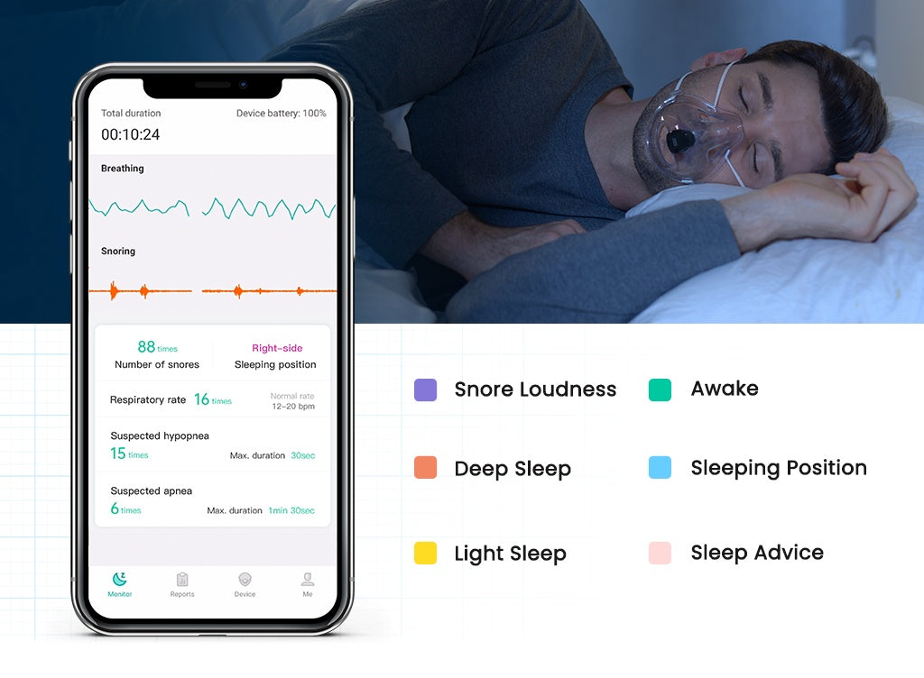 Wearable Sleep Monitoring Device with Charging Cable