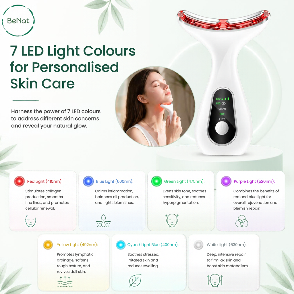 7-in-1 Face & Neck LED Sculpting Device - product photo 4