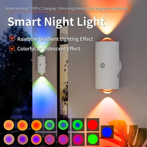 Rechargeable Motion Sensor Night Lights – USB-C Magnetic