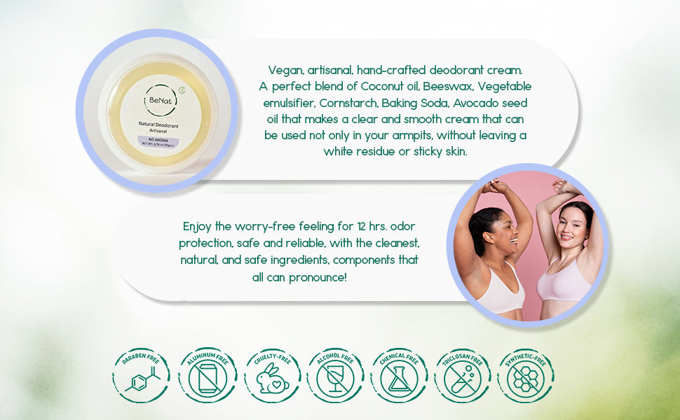 2-Pack All-Natural Deodorant Cream - product photo 4