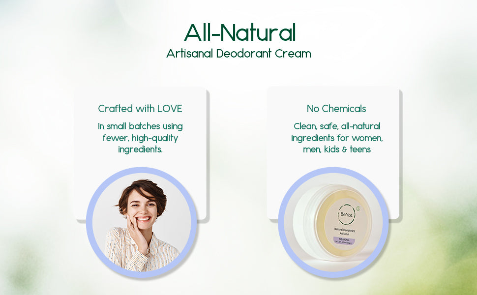 2-Pack All-Natural Deodorant Cream - product photo 5