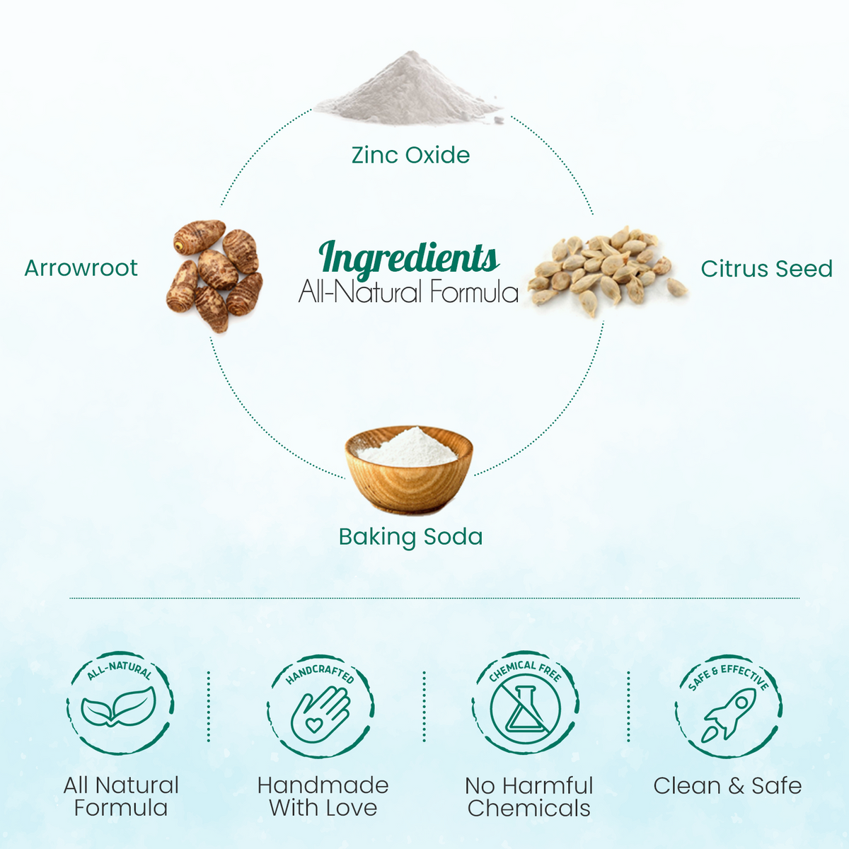 2-Pack Talc-Free Natural Body And Deodorant Powder - product photo 4
