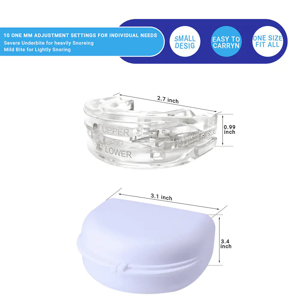 Adjustable Dental Mouthpiece