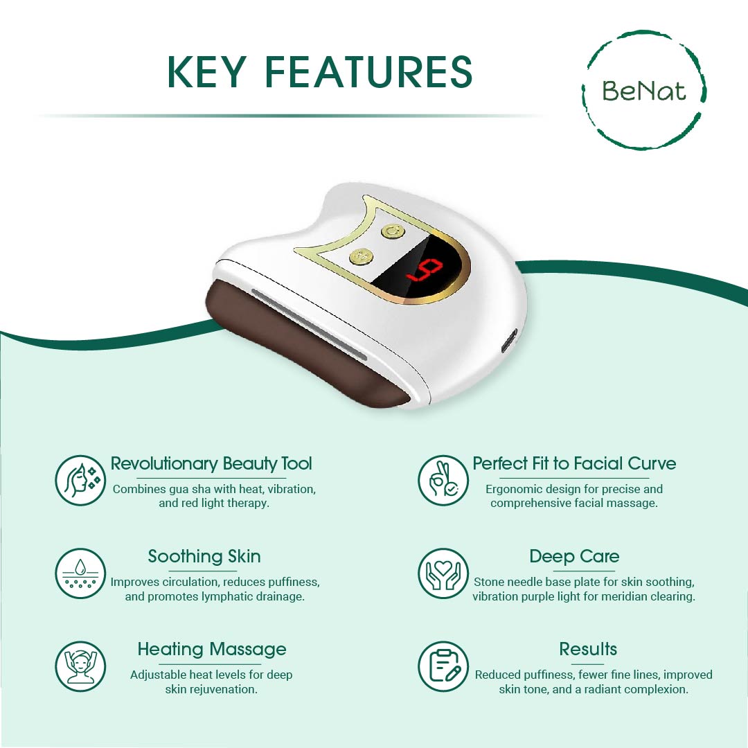 Lift, Sculpt & Glow Toolkit -Set of 3- LED Therapy, Electric Gua Sha & Microcurrent Toning Device for Rad - product photo 3