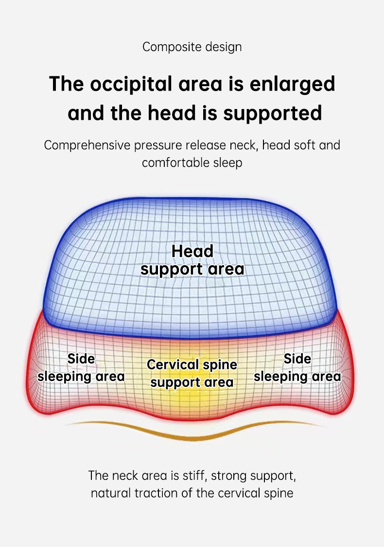 Ergonomic Cervical Memory Foam Pillow – Neck Support for Side & Back Sleepers