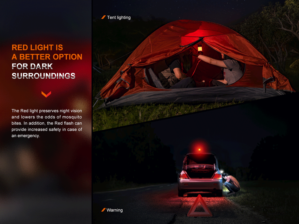 Fenix CL26R PRO Rechargeable Camping Lantern – 650 Lumens