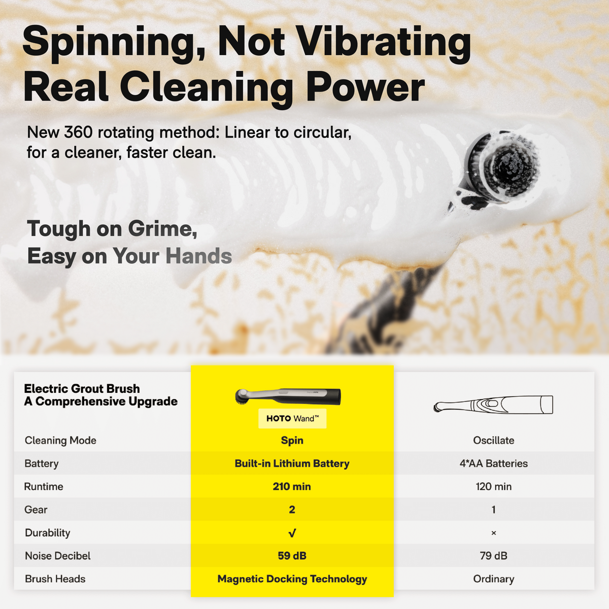HOTO Wand Cordless Spin Scrubber – Rechargeable Cleaning Brush
