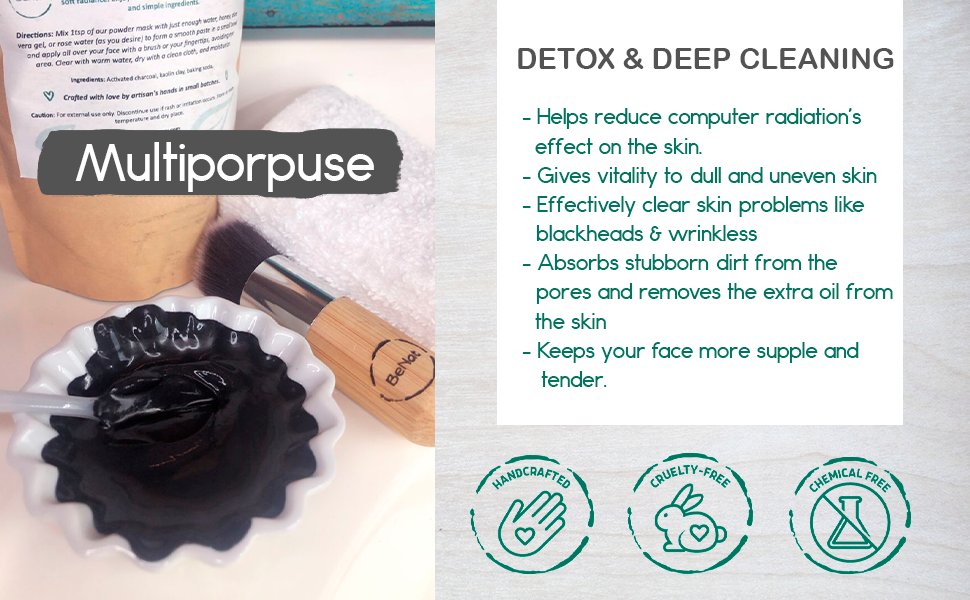 2-pack Activated Charcoal Facial Mask - product photo 4