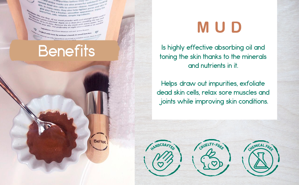 Activated Charcoal + Mud & Arnica Facial Masks Bundle - product photo 6