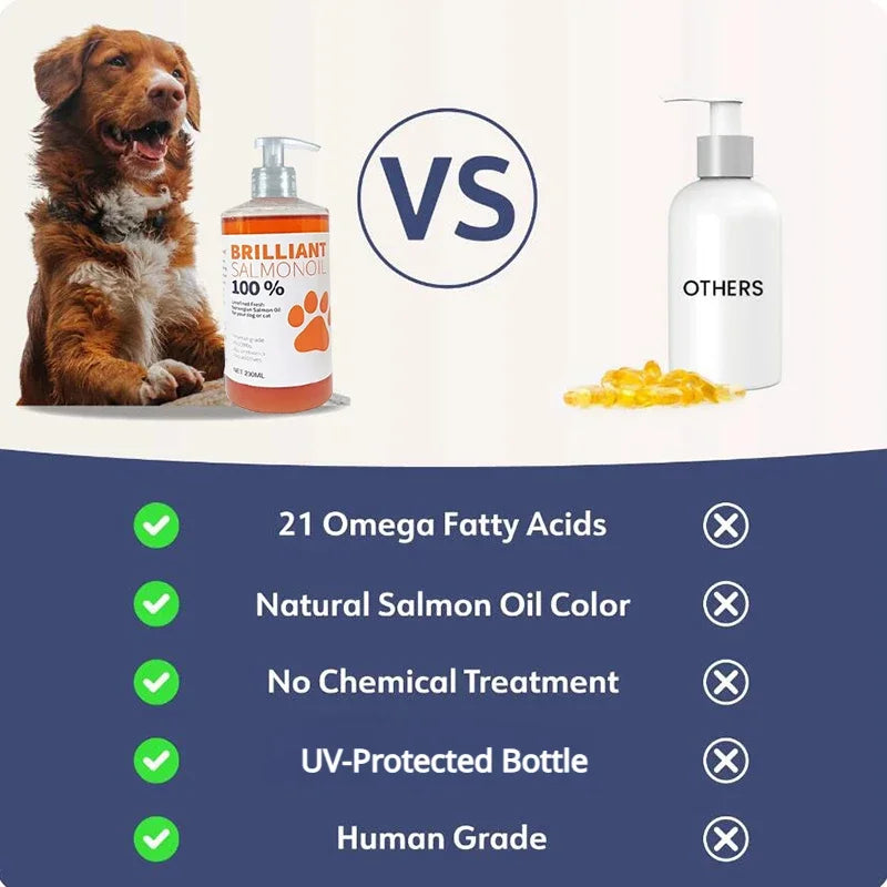 200ml Salmon Fish Oil for Dogs and Cats