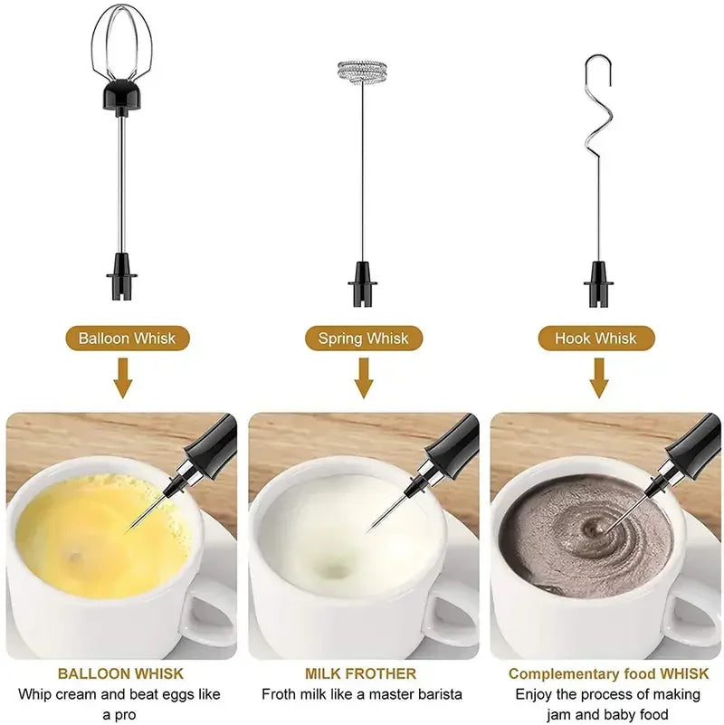 Rechargeable Electric Milk Frother – 3-Speed Handheld Coffee Foam Maker