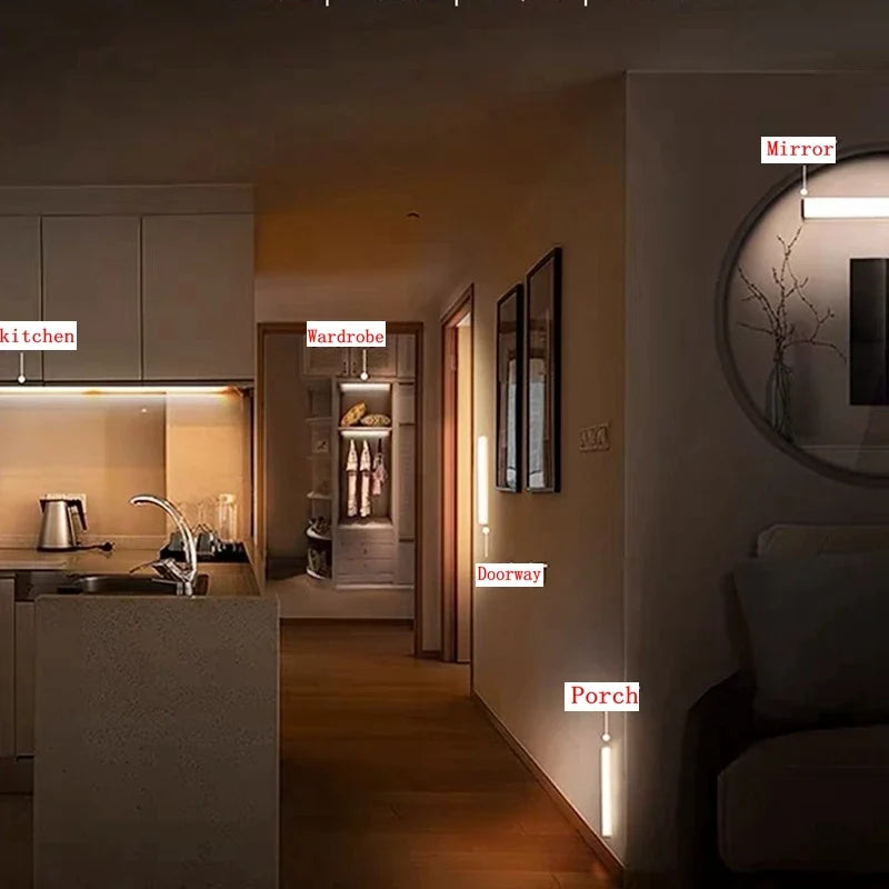 Rechargeable Motion Sensor LED Night Light