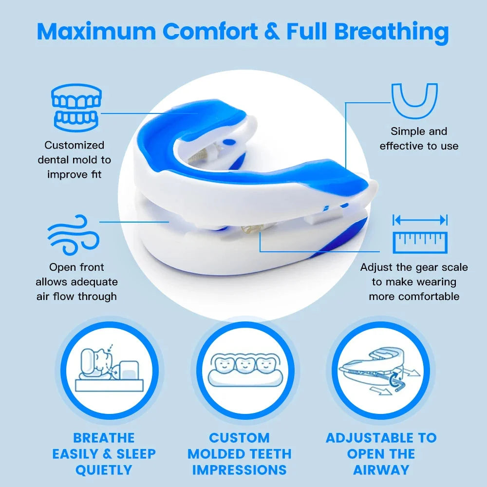 Reusable Dental Mouthpiece