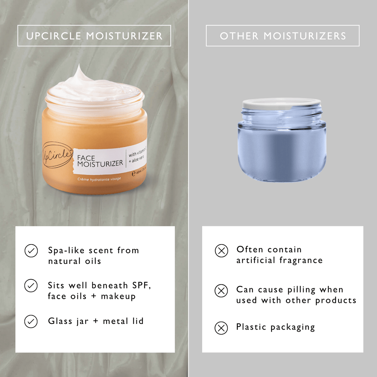 UpCircle Vitamin E Face Moisturizer