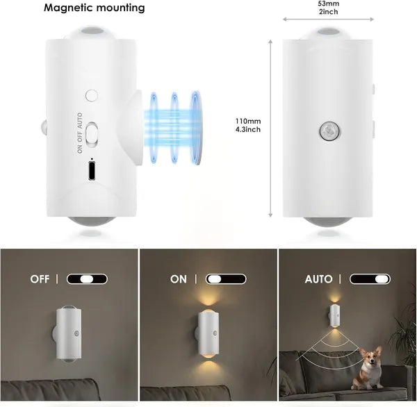 Rechargeable Motion Sensor Night Lights – USB-C Magnetic
