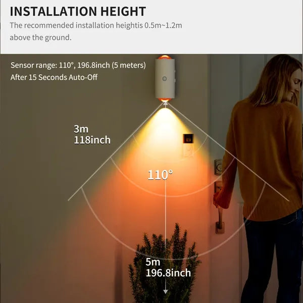 Rechargeable Motion Sensor Night Lights – USB-C Magnetic