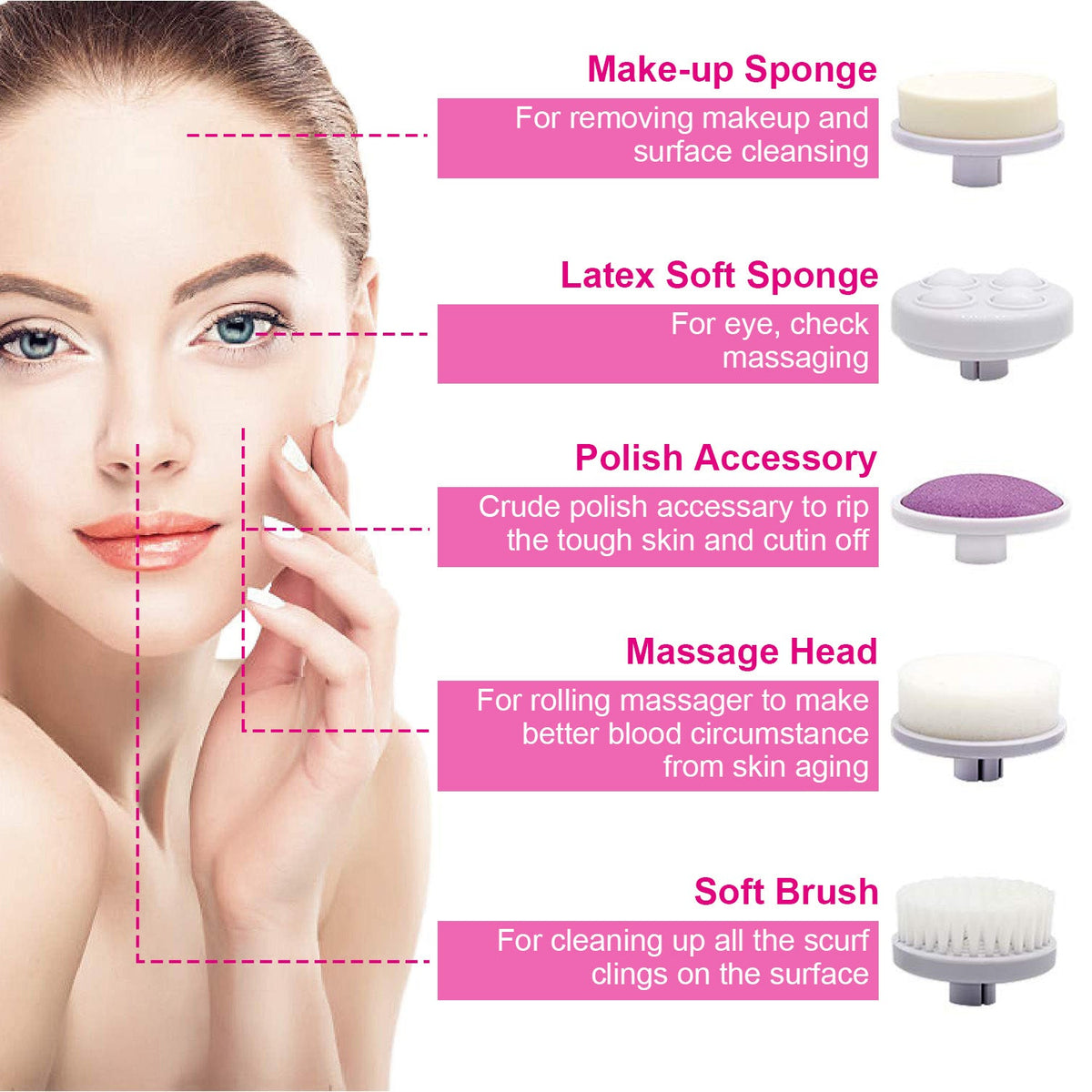 5-in-1 Facial Cleansing Brush Set