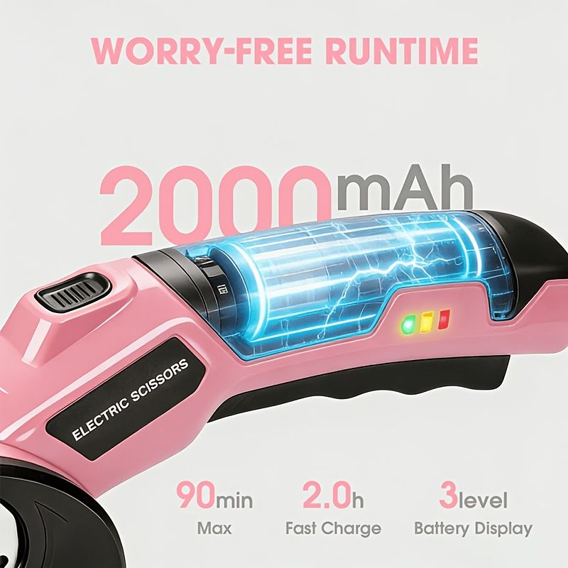 Cordless Electric Scissors with Brushless Motor