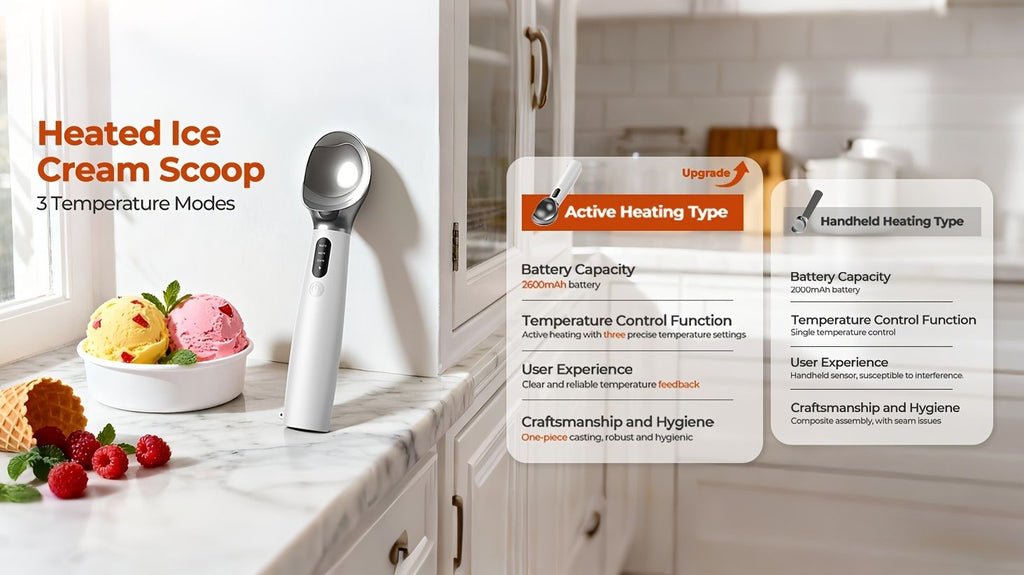 Electric Heated Ice Cream Scoop with 3 Temperature Settings