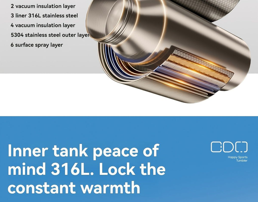 Insulated Stainless Steel Water Bottle with 2 in 1 Straw Spout