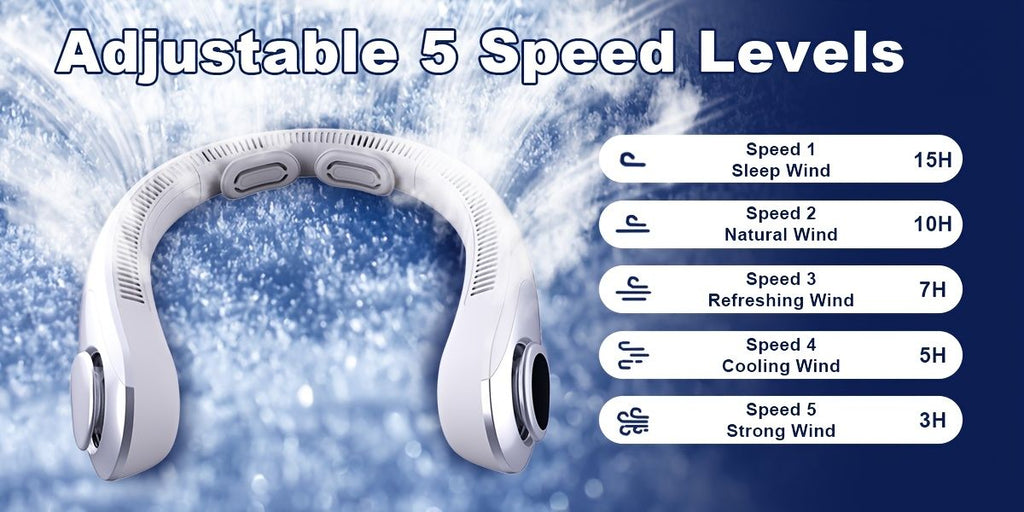 Bladeless Neck Fan 5000mAh 360° Cooling