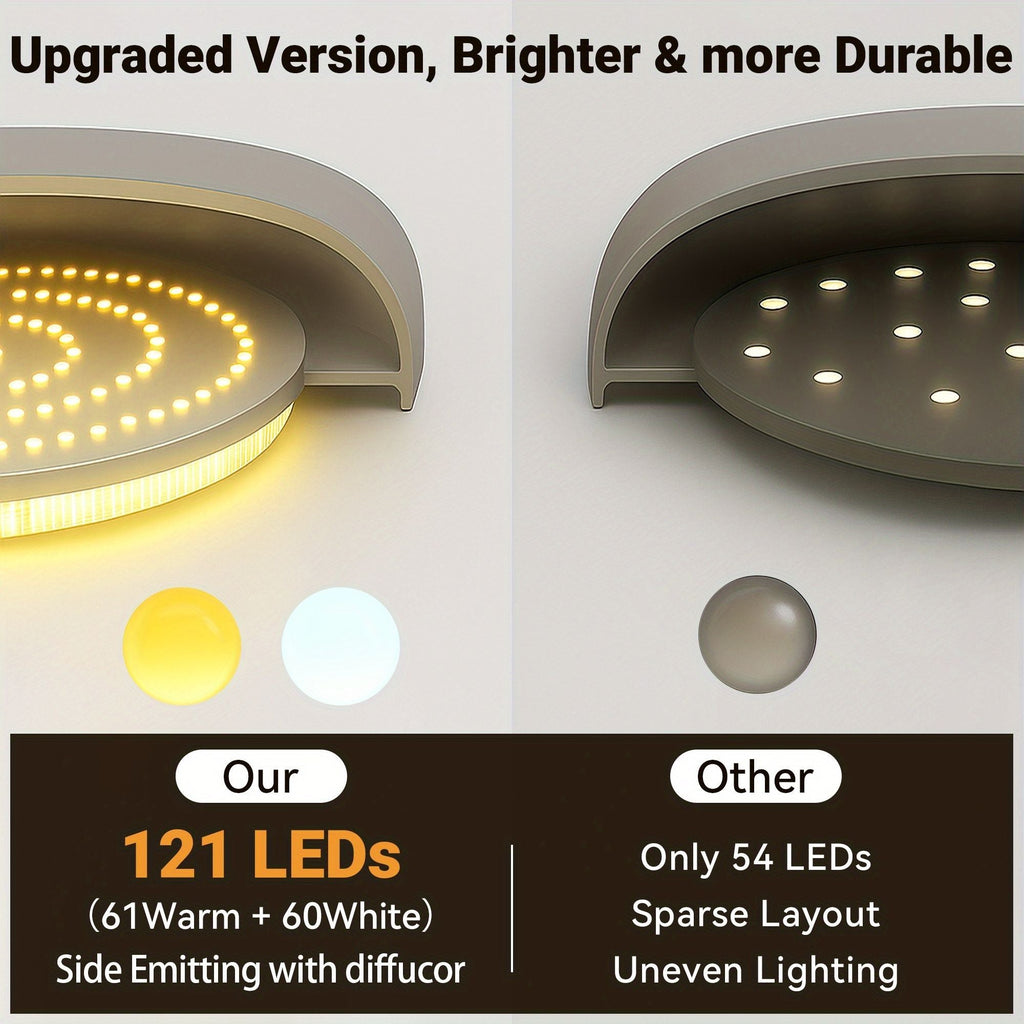 Rechargeable LED Ceiling Light with Motion Sensor
