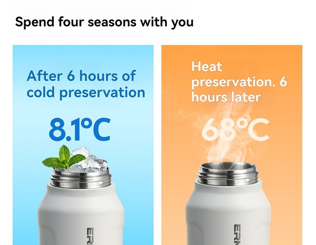 Insulated Stainless Steel Water Bottle with 2 in 1 Straw Spout