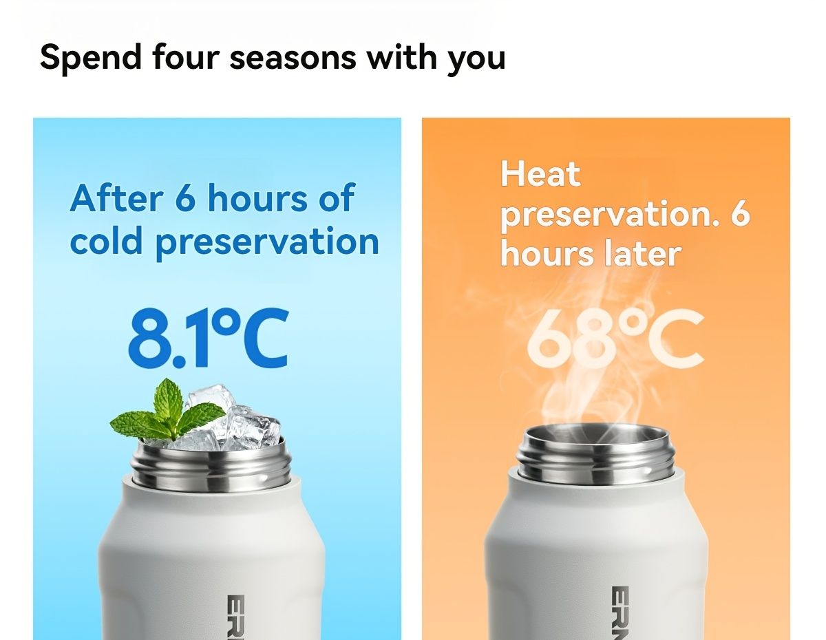 Insulated Stainless Steel Water Bottle with 2 in 1 Straw Spout