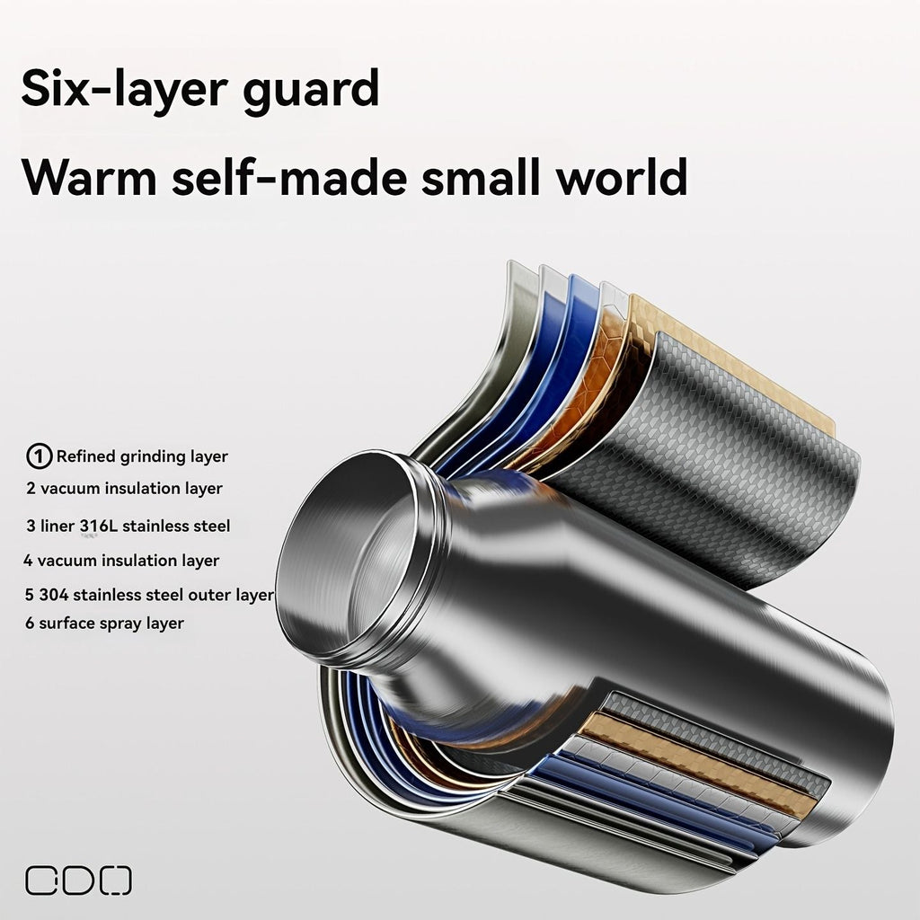 Insulated Stainless Steel Water Bottle with 2 in 1 Straw Spout