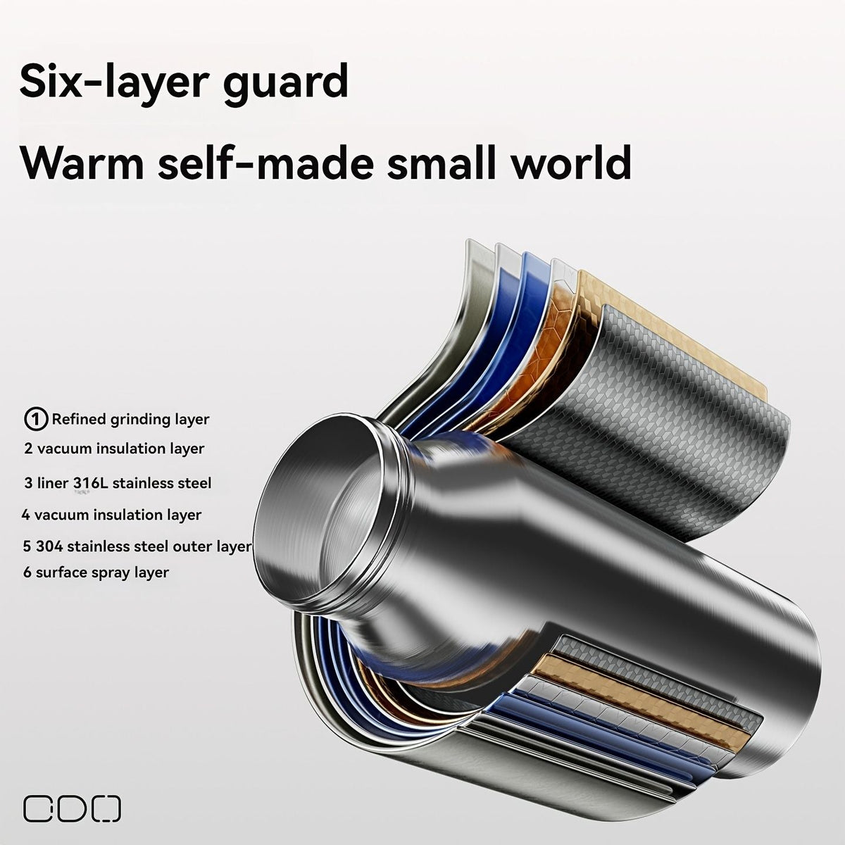 Insulated Stainless Steel Water Bottle with 2 in 1 Straw Spout