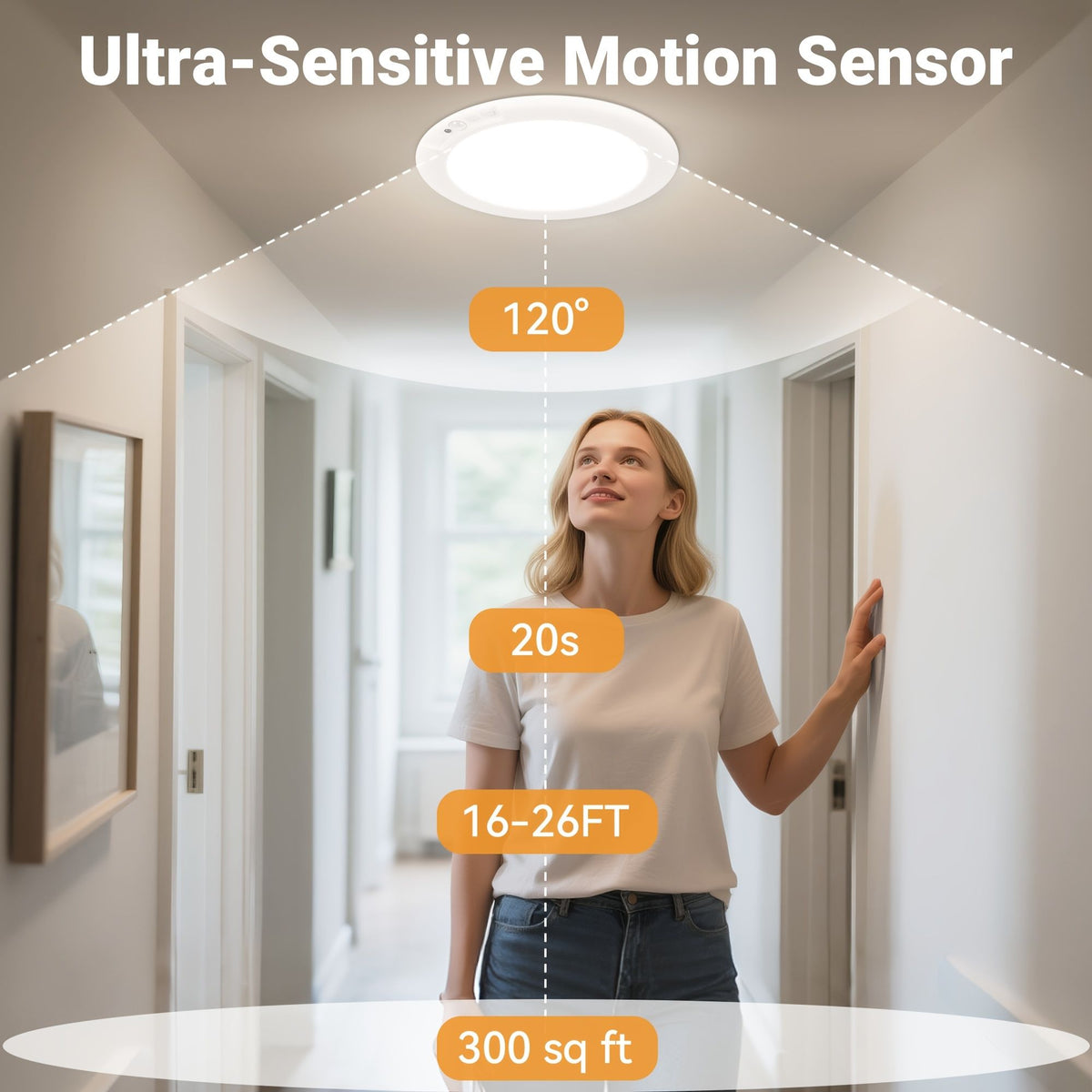 Rechargeable LED Ceiling Light with Motion Sensor