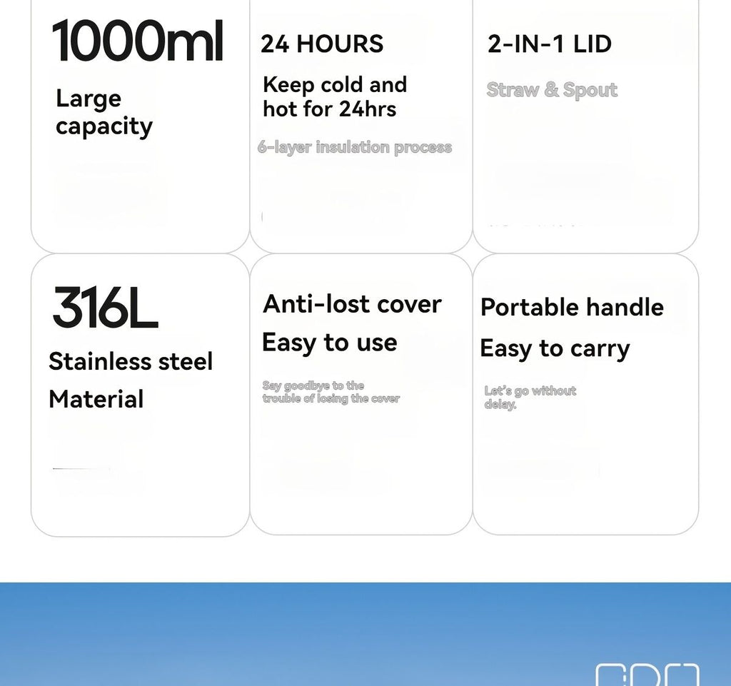Insulated Stainless Steel Water Bottle with 2 in 1 Straw Spout