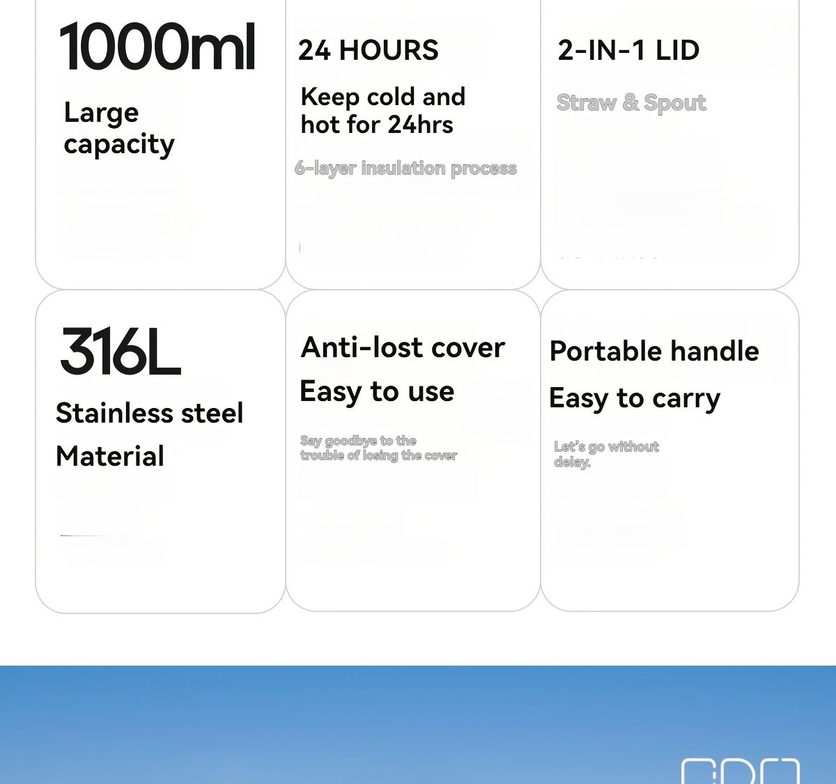 Insulated Stainless Steel Water Bottle with 2 in 1 Straw Spout