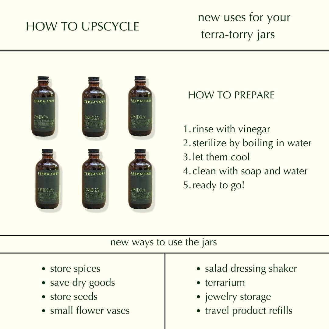Omega Body Oil: Petrichor