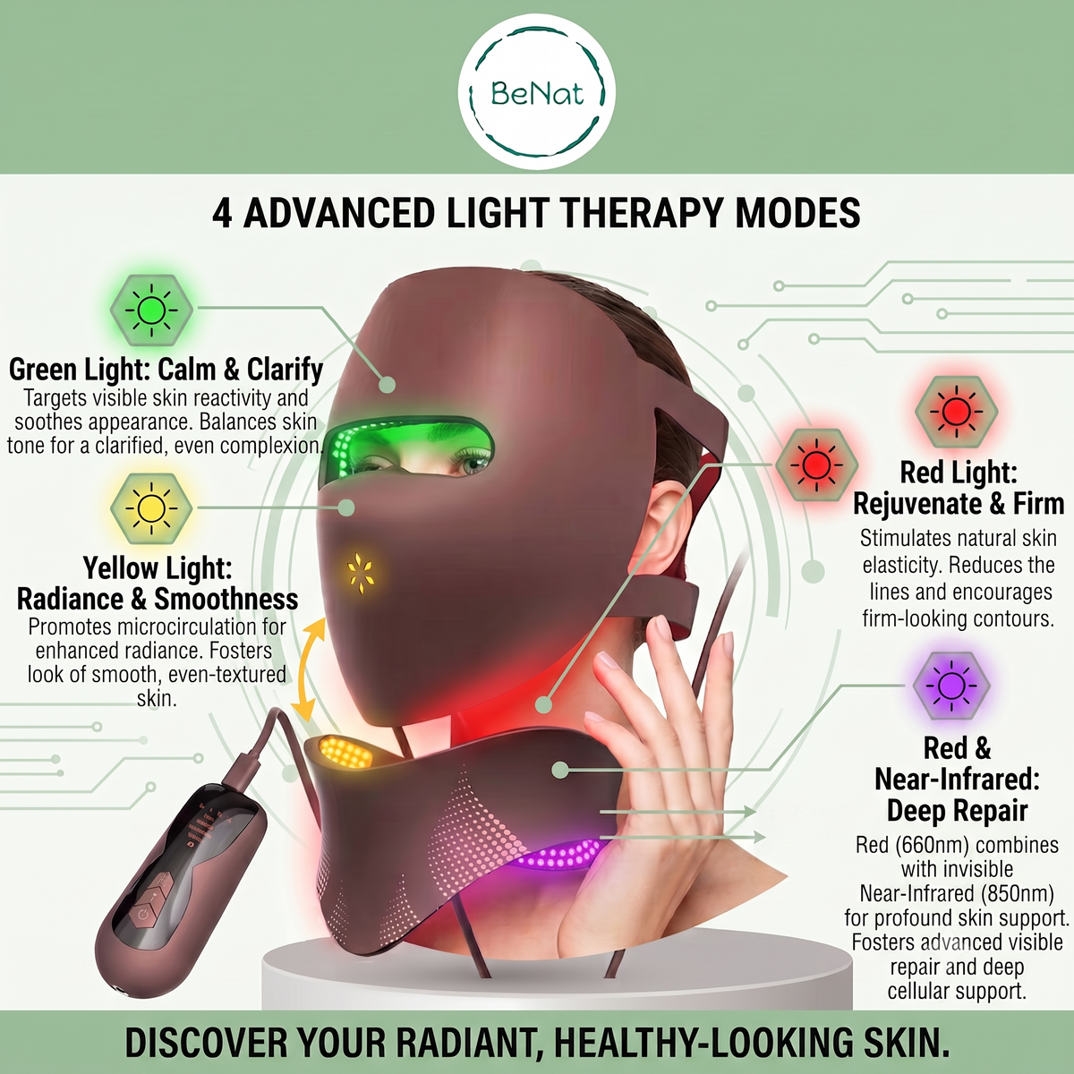 3D Phototherapy Anti-Aging Mask & Thermal Neck Sculpting System - product photo 5