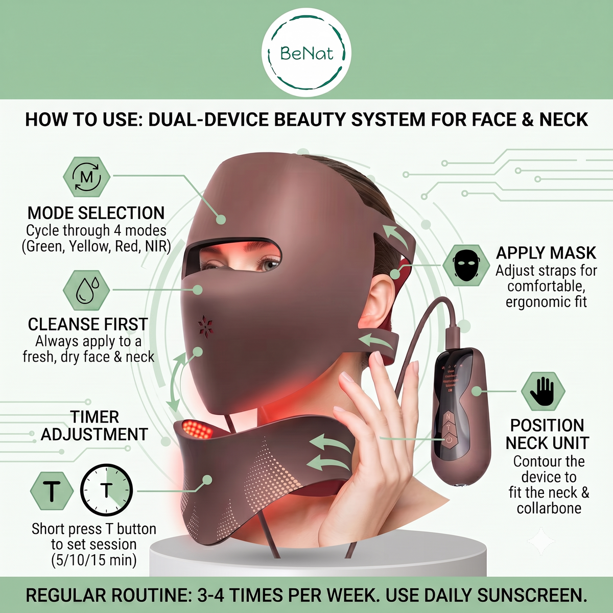 3D Phototherapy Anti-Aging Mask & Thermal Neck Sculpting System - product photo 6