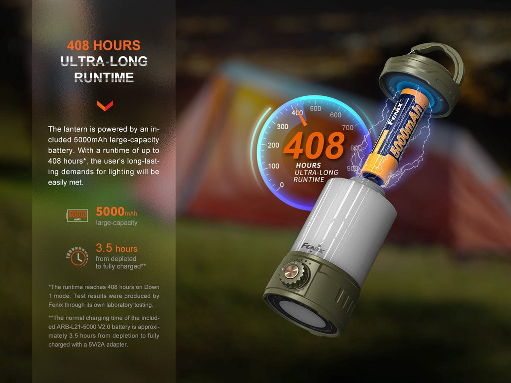 Fenix CL26R PRO Rechargeable Camping Lantern – 650 Lumens