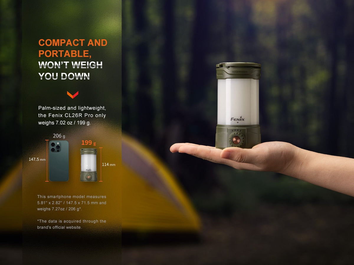 Fenix CL26R PRO Rechargeable Camping Lantern – 650 Lumens