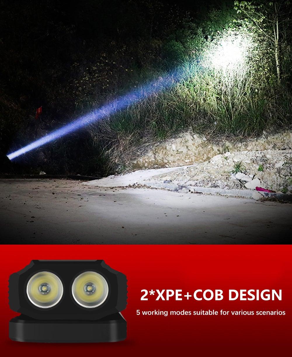Rechargeable LED Work Light with Magnetic Base