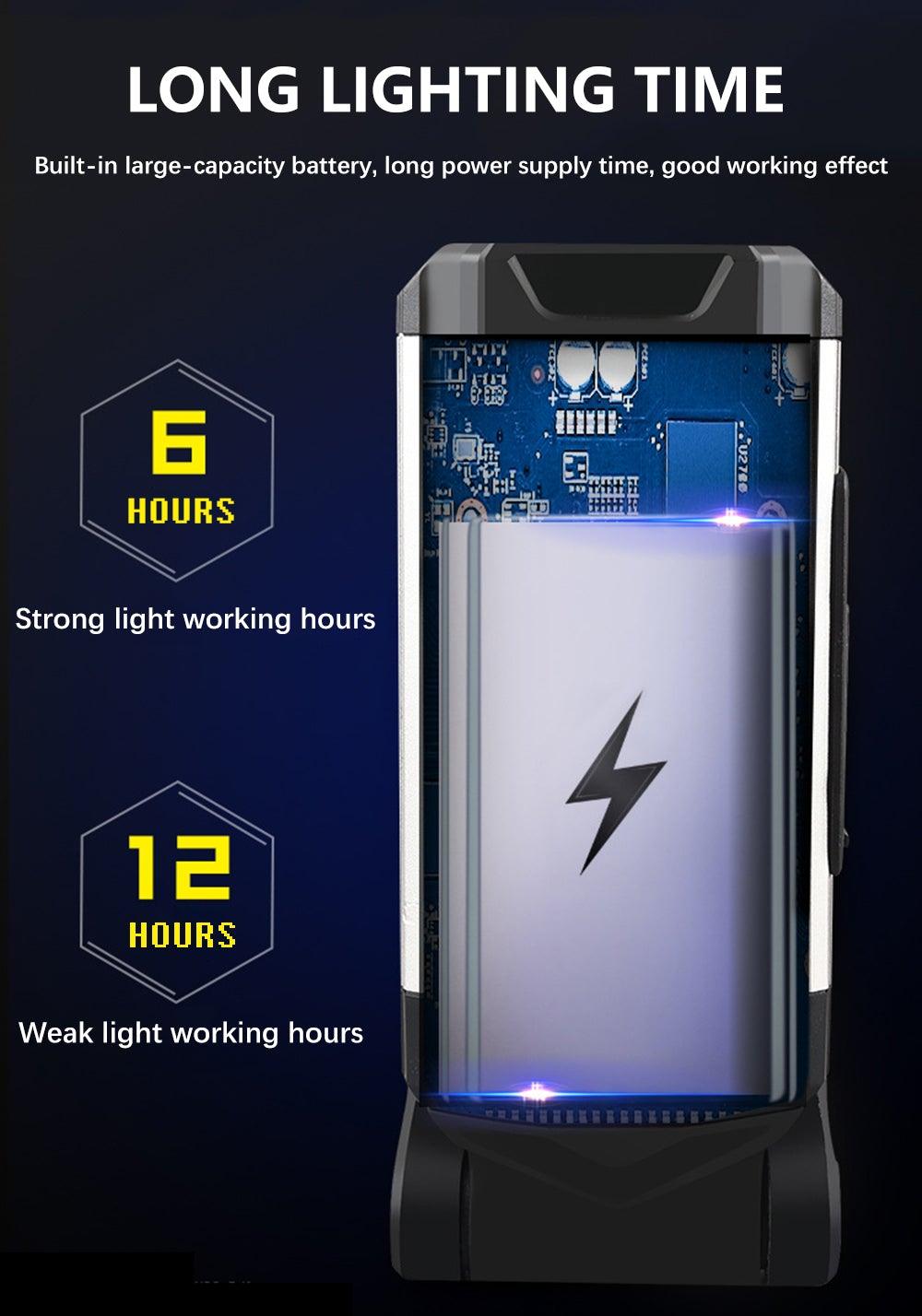 Rechargeable LED Work Light with Magnetic Base