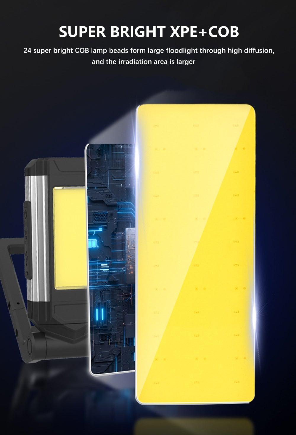 Rechargeable LED Work Light with Magnetic Base